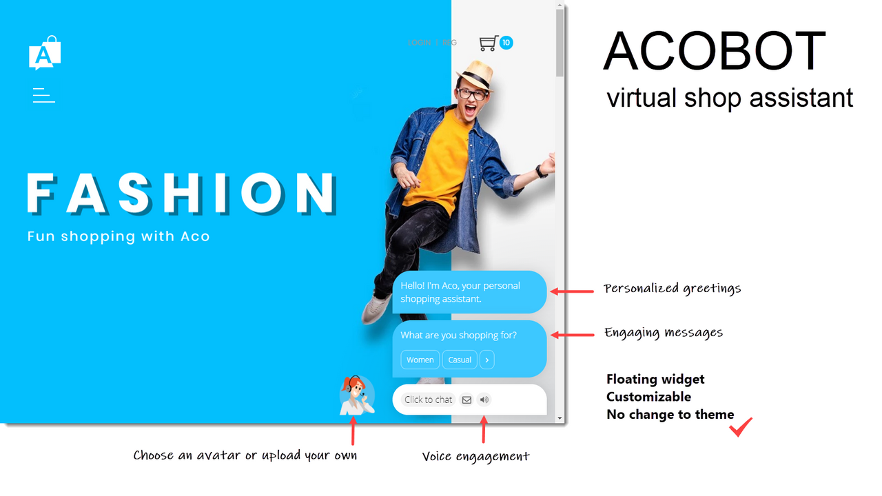 Acobot Virtual Shop Assistant