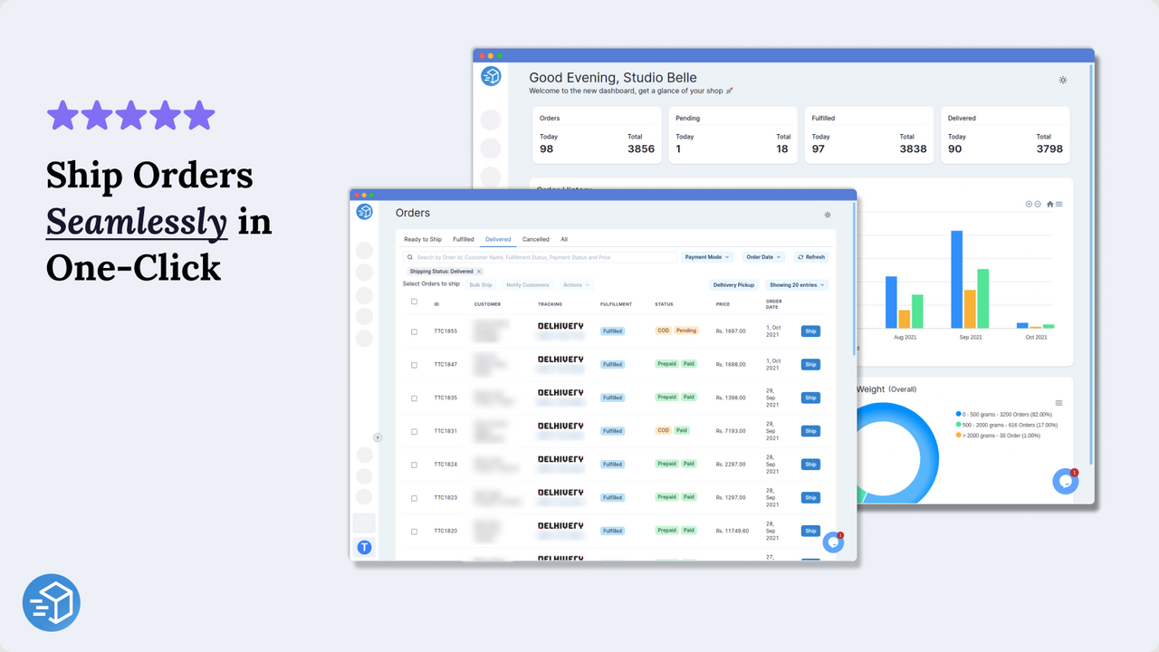 FW Indian Shipping Service