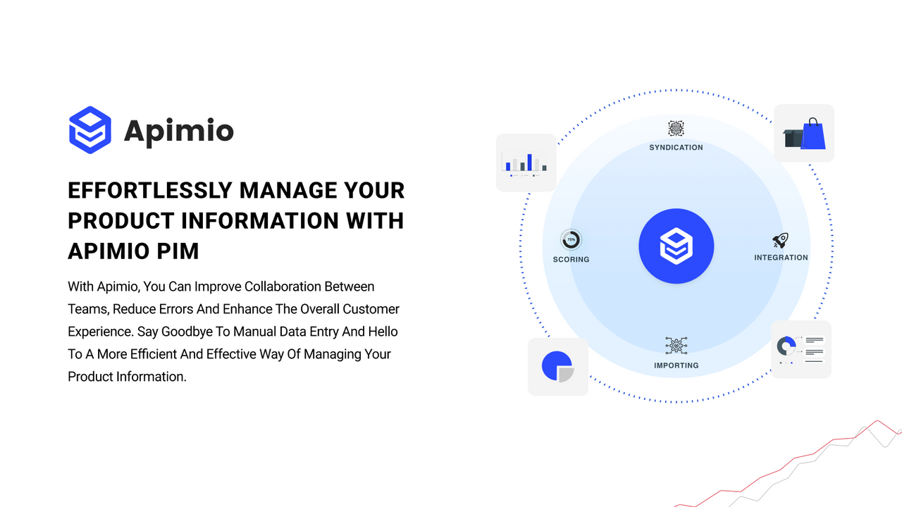 Apimio PIM Products Management