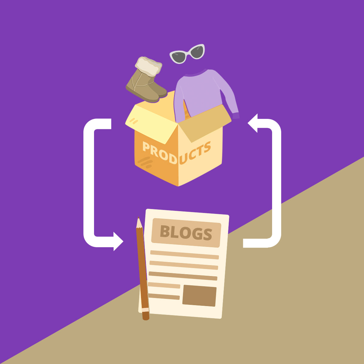 Zestard Technologies