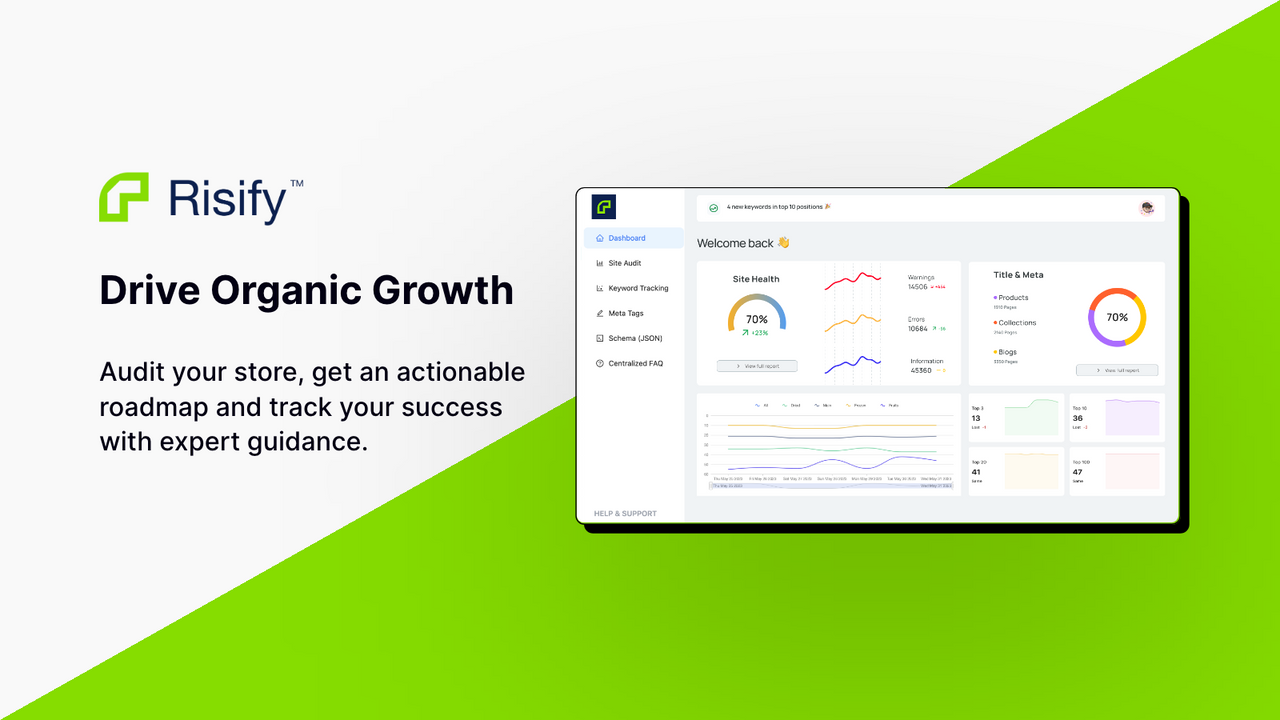 Risify ‑ Ultimate SEO Solution