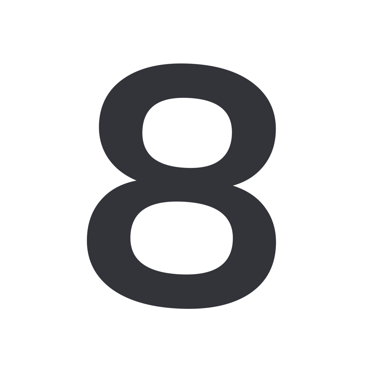 8returns - Returns Platform