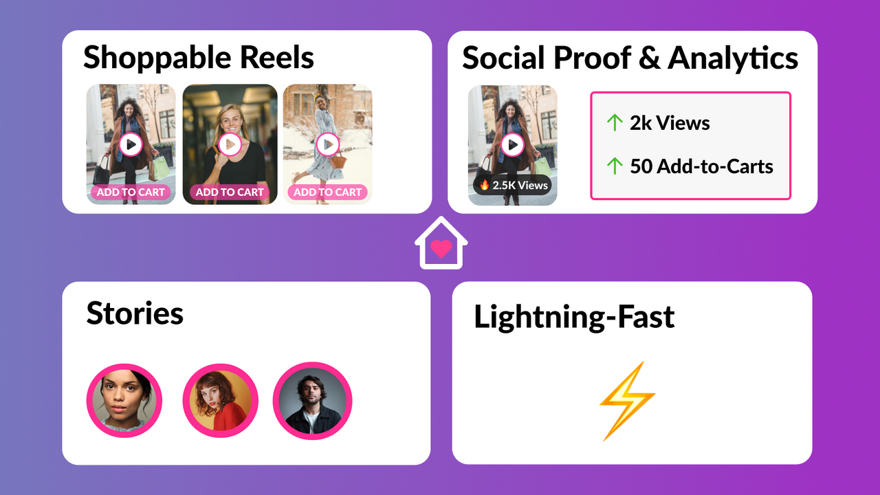 Shoppable videos reels ‑ Casa