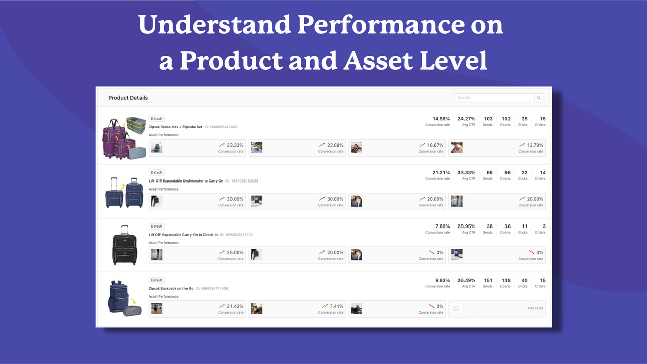Cohley: Abandonment Optimizer