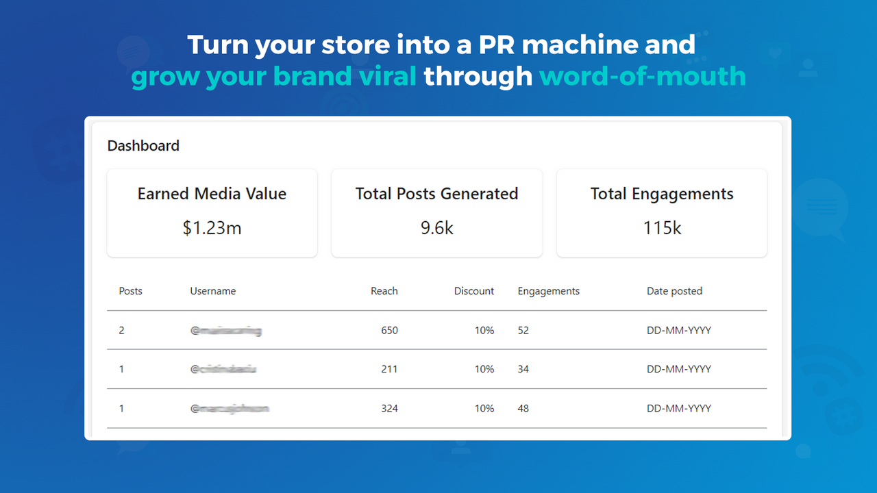AdMass Rewards Grow Viral on Social Media