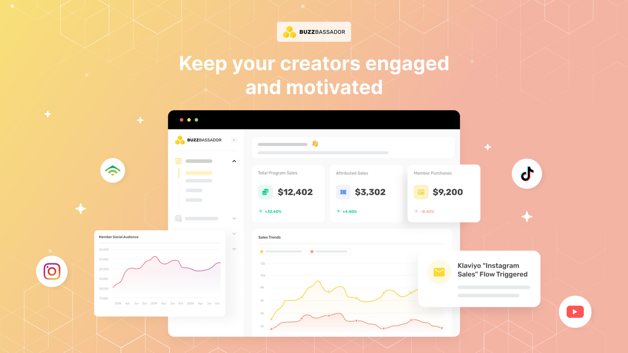 Keep influencer marketing creators engaged and motivated