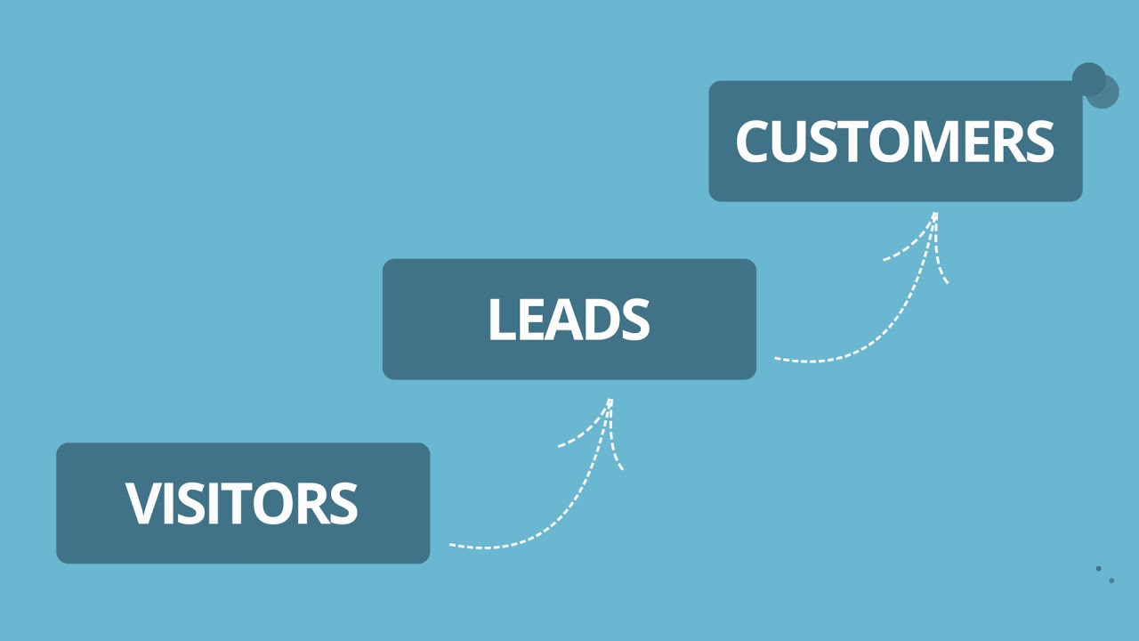 GrooveJar ‑ Conversion Tools