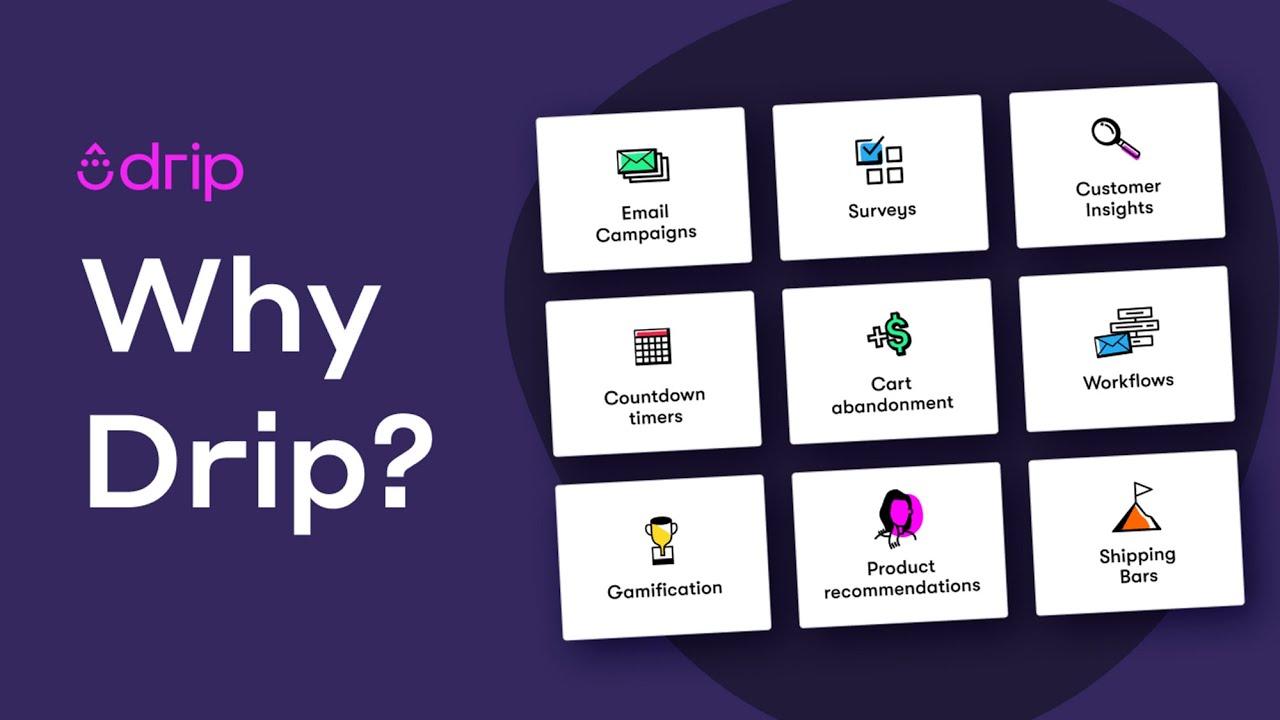 Drip: Email Marketing & Popups