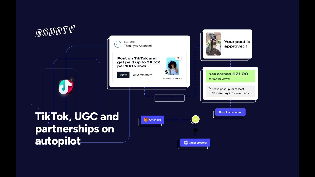 Bounty ‑ UGC on autopilot