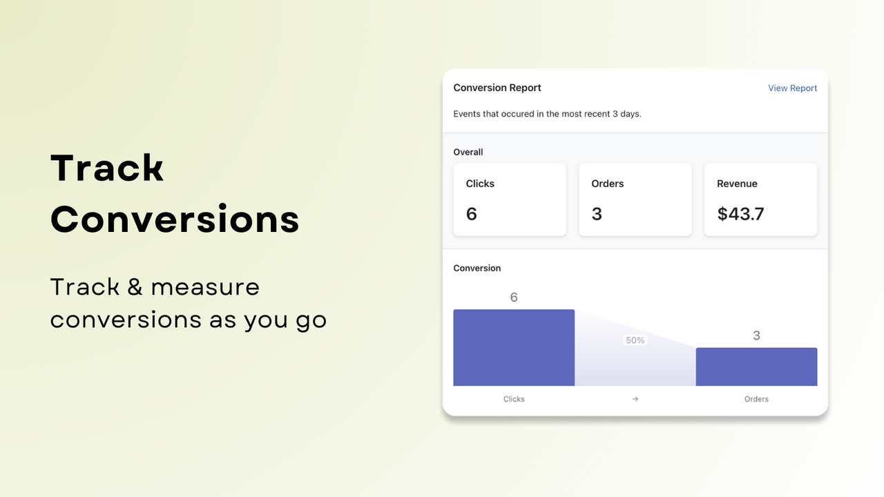 track sales and conversions
