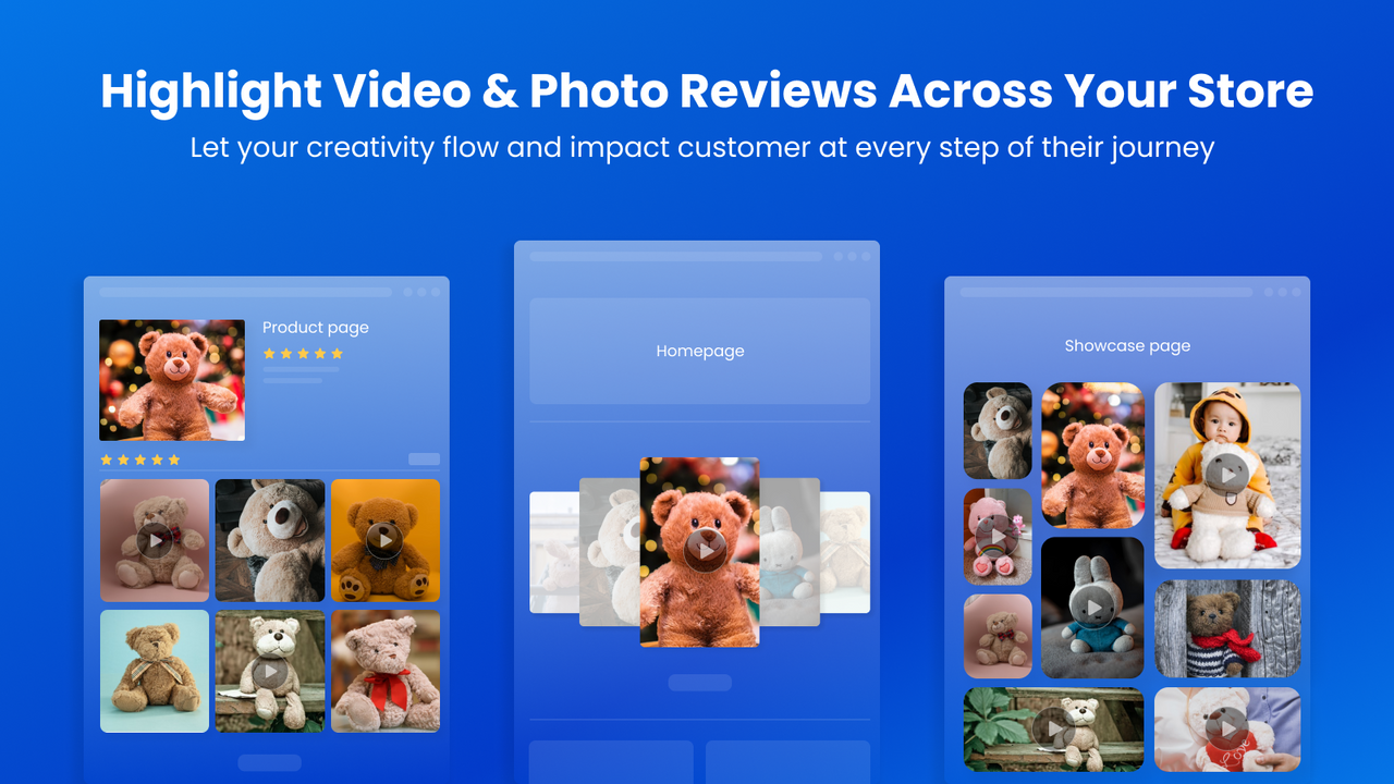Highlight product reviews across your site, along their journey