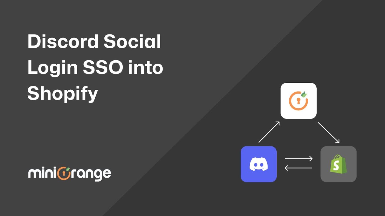 miniOrange Discord Integration