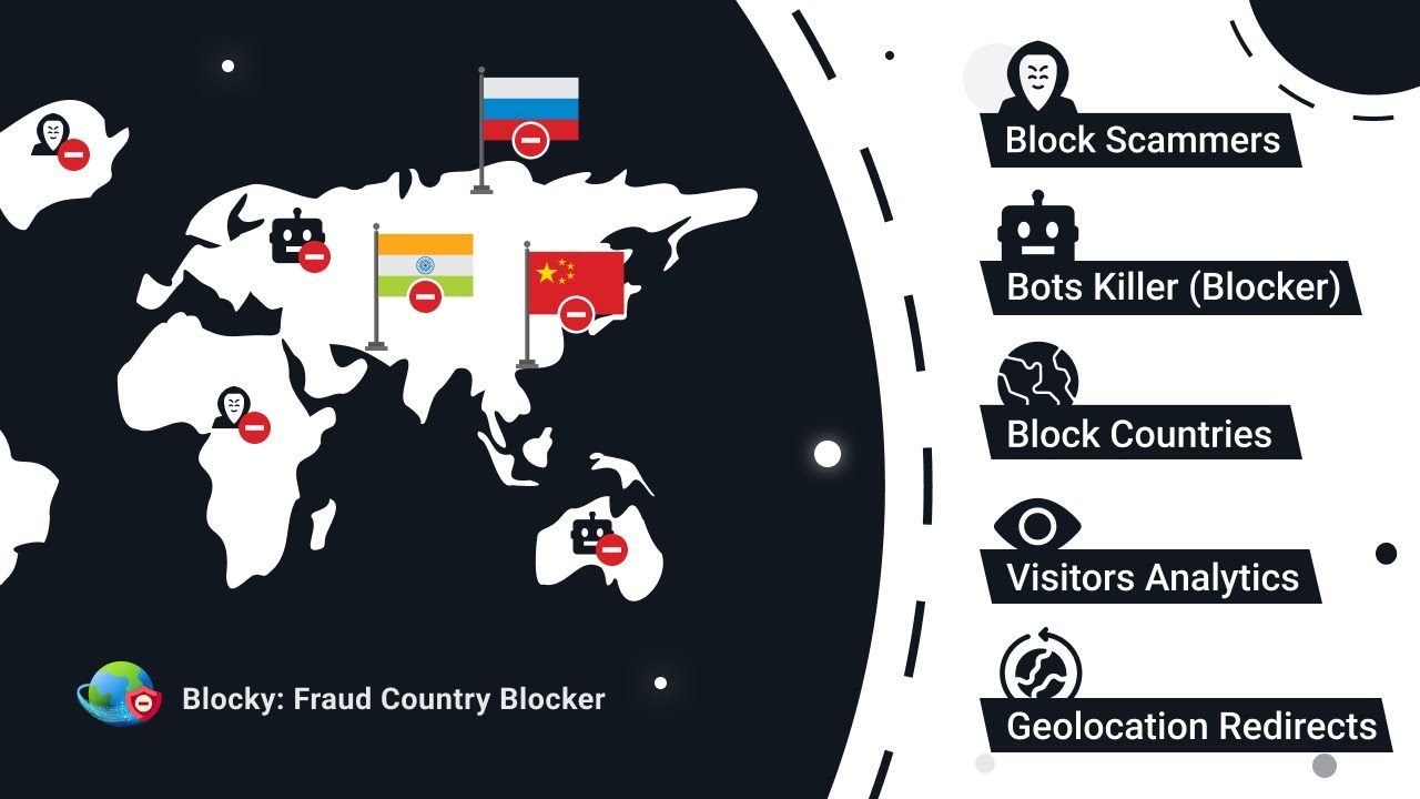 Blocky: Smart Fraud Prevention