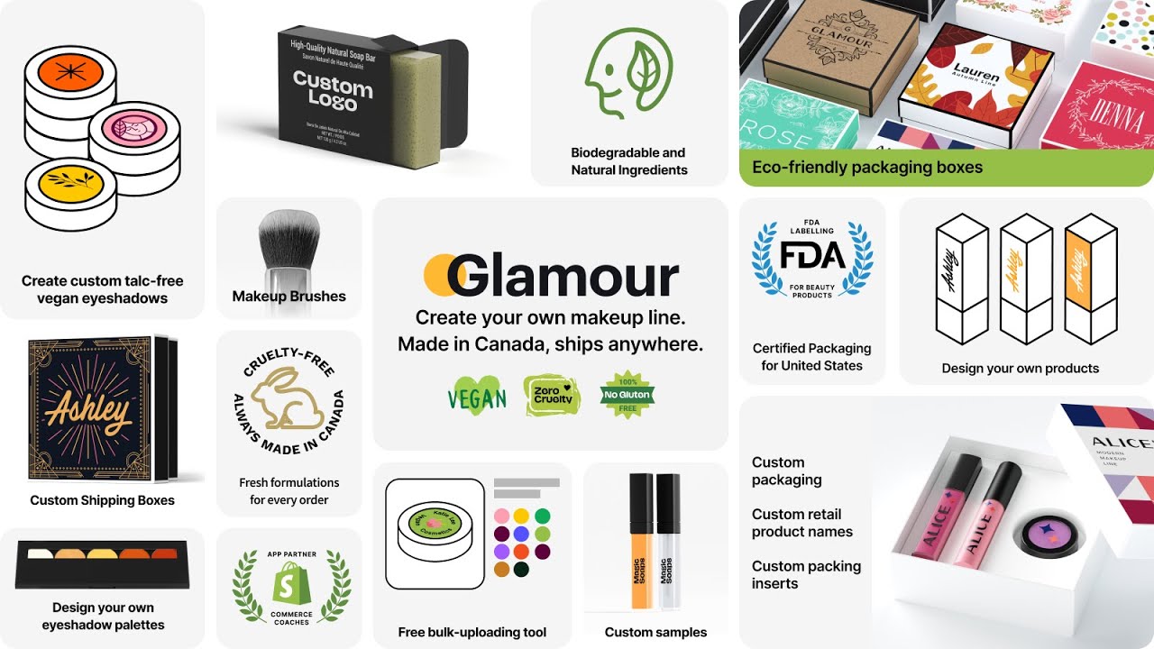 viaGlamour | Cosmetics Lab