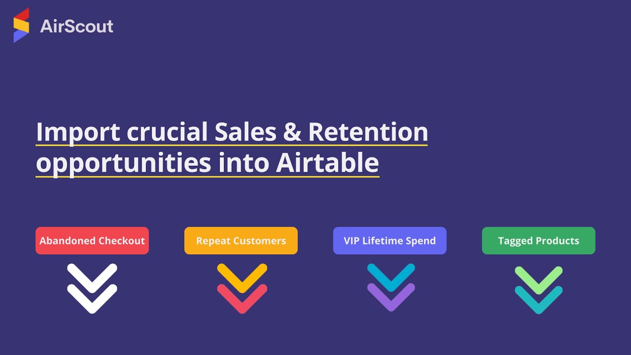 Streamline abandoned checkout recovery and customer engagement with real-time Airtable automation and alerts.