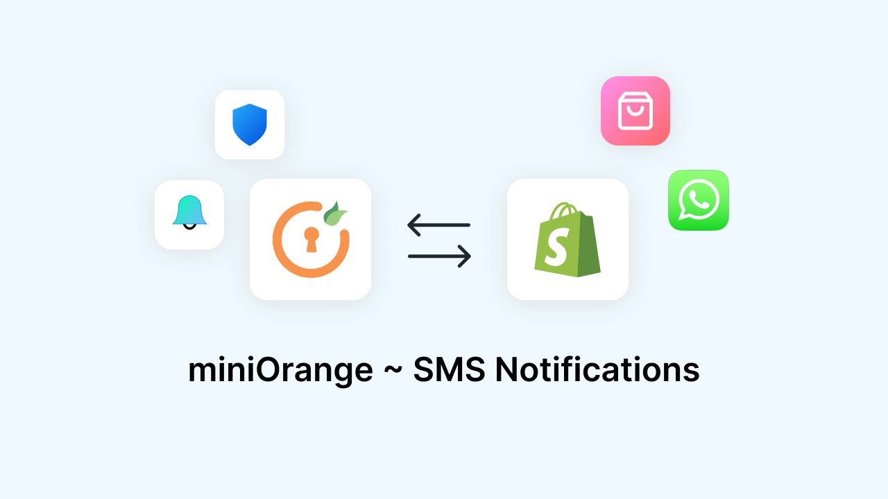 Effortlessly keep customers informed with SMS and WhatsApp notifications for all order updates.