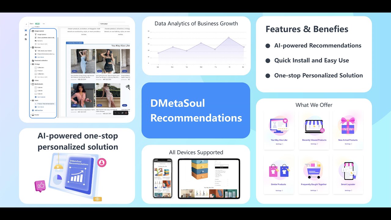 DMetaSoul Recommendations