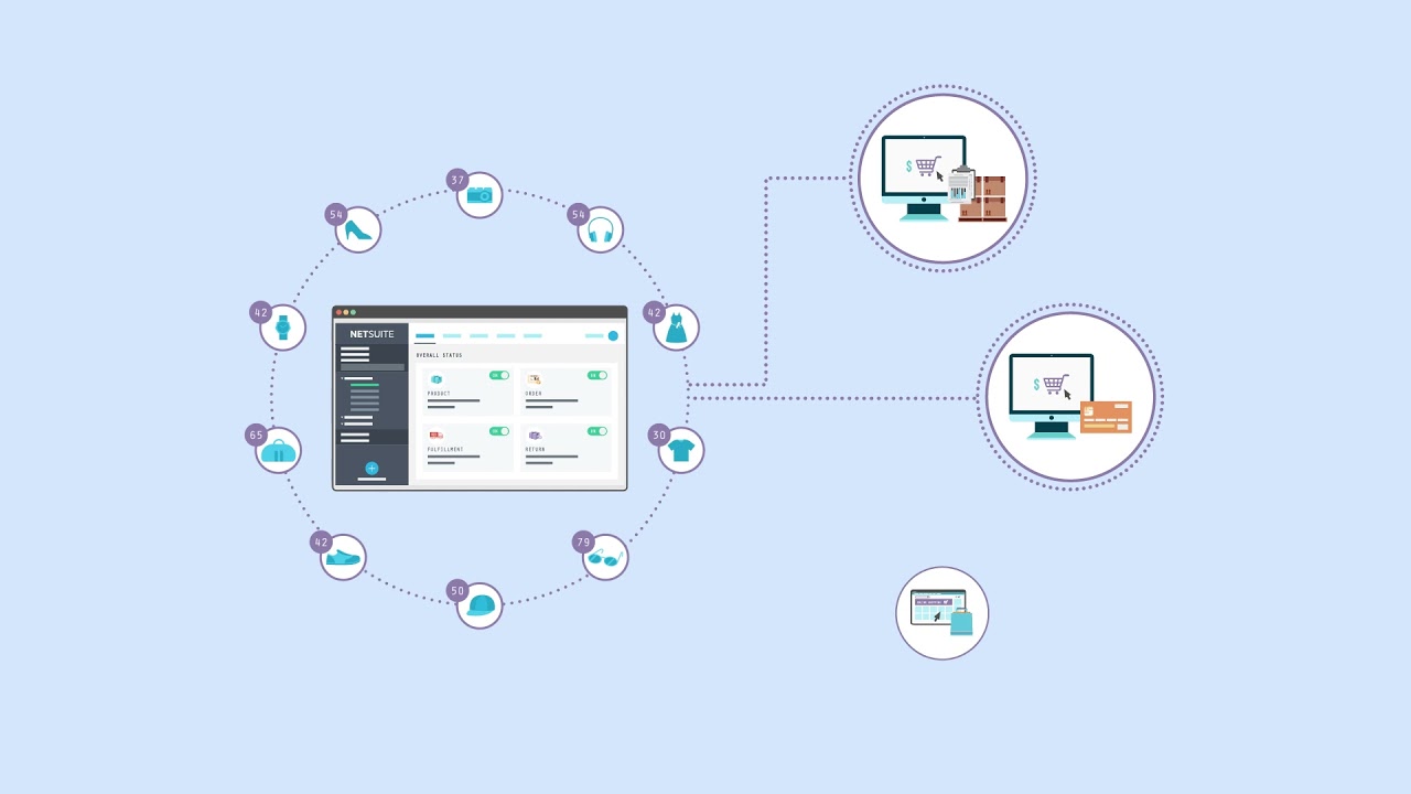 NetSuite ERP Connector
