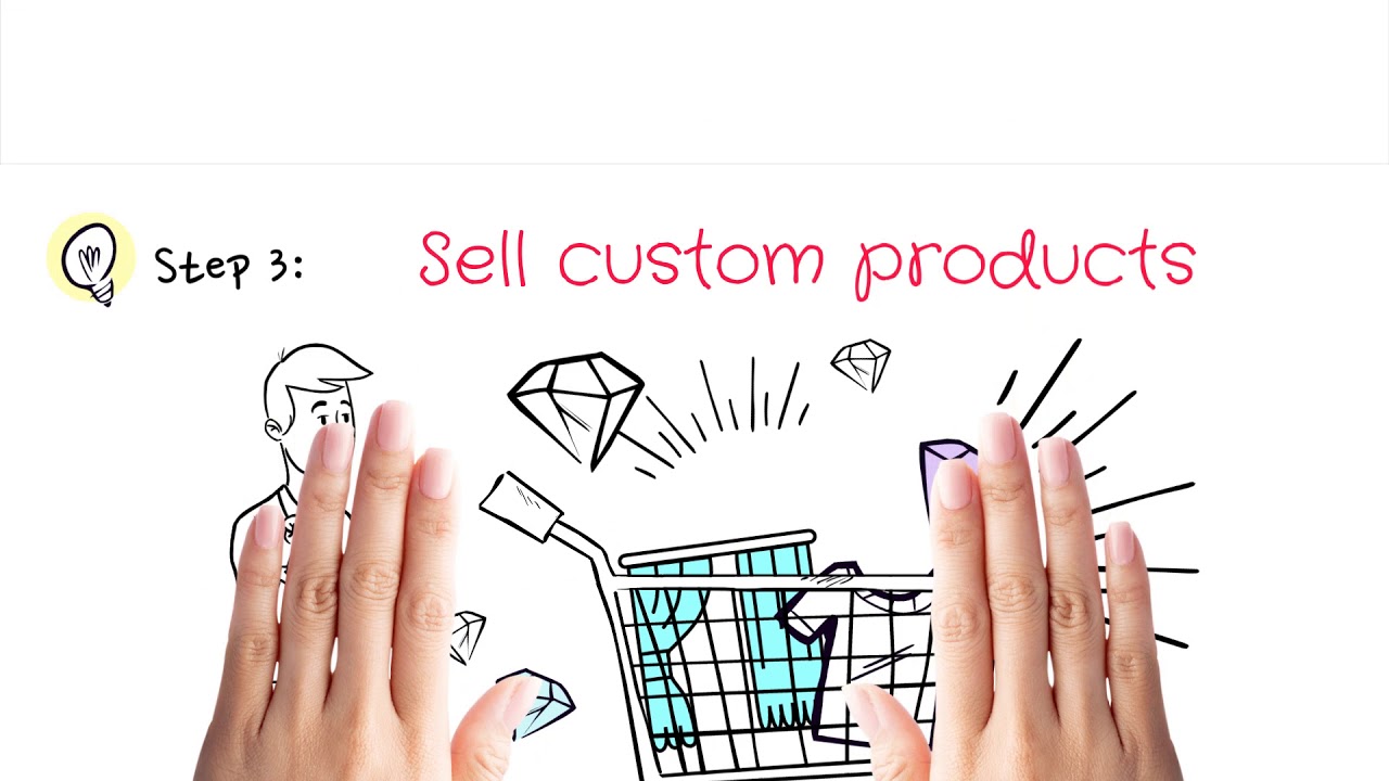 Factory4me ‑ Print on Demand