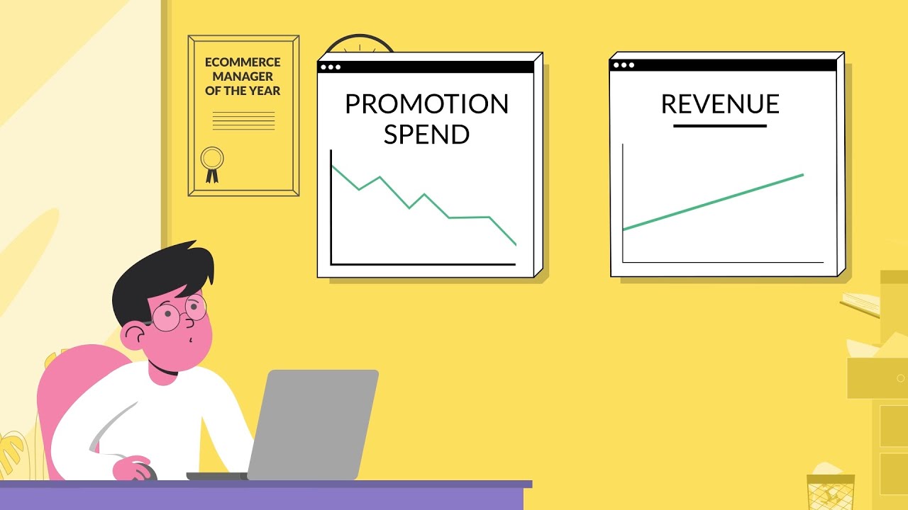 Intent‑Based Promotion Pop‑Ups