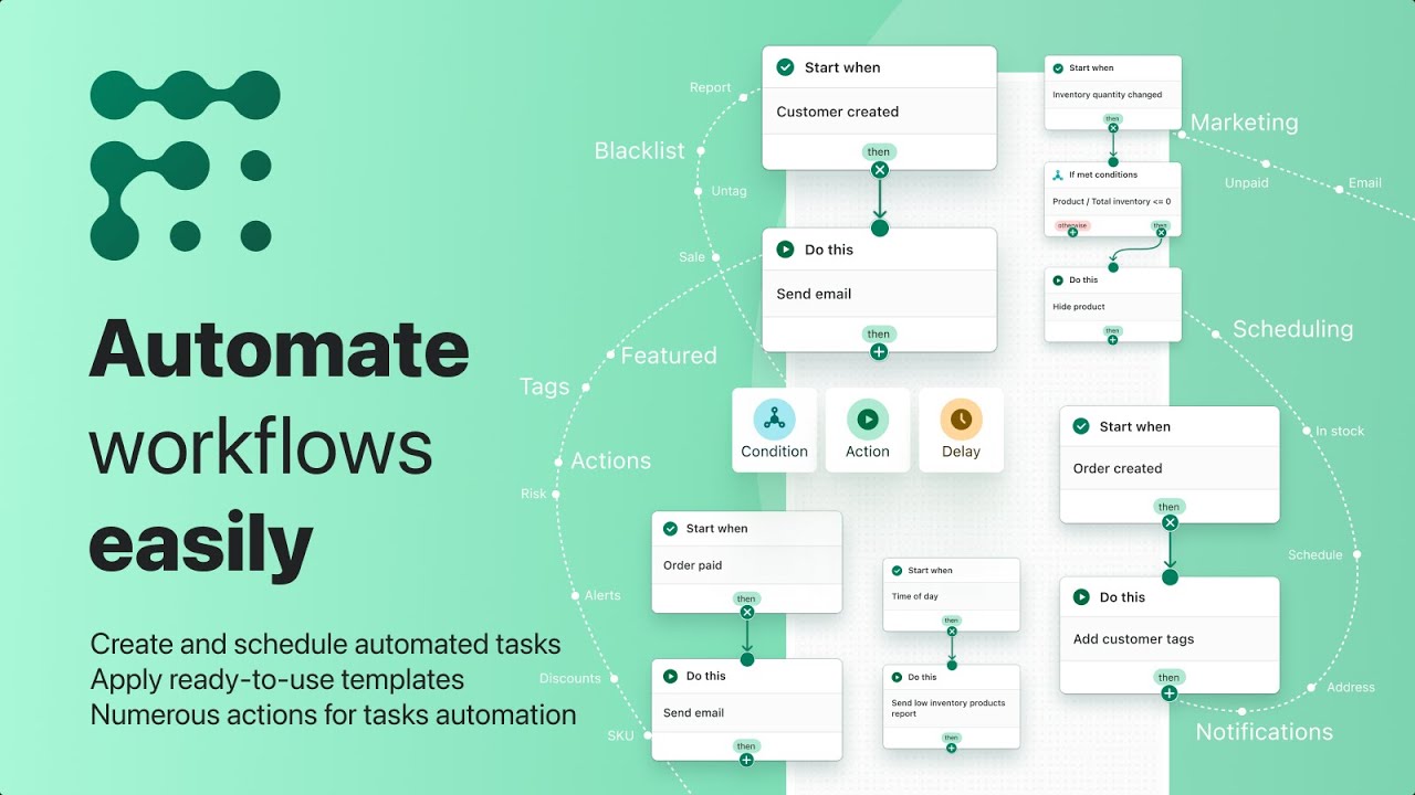 Workflow Automation—React Flow