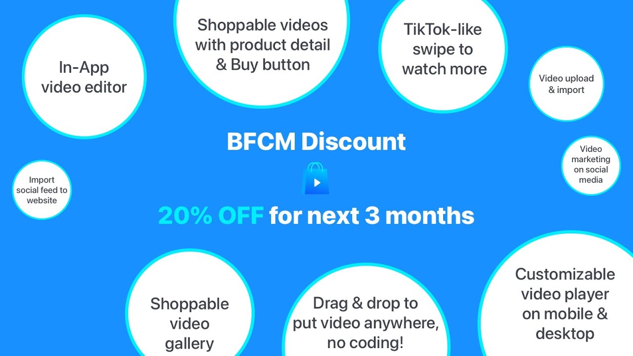 Vimotia Shoppable Videos & UGC