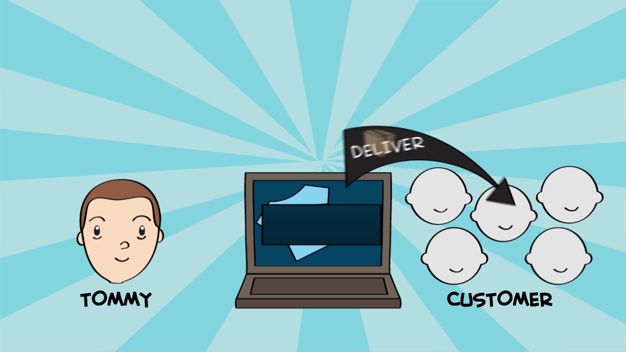 Tshirtgang Print On Demand