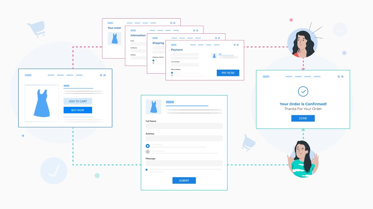 EasyOrder COD Form&Order form