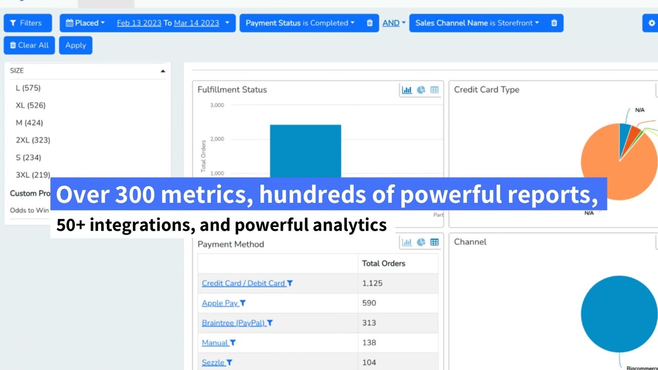 PayHelm: Analytics & Reports