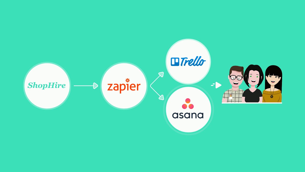 ShopHire Careers Page Builder