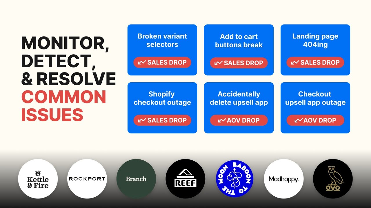 Uptime – Automated Store Tests