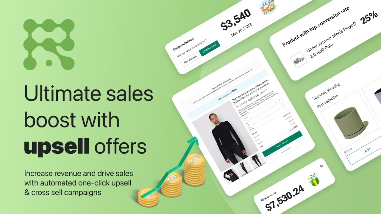 Post Purchase Upsell—ReSell