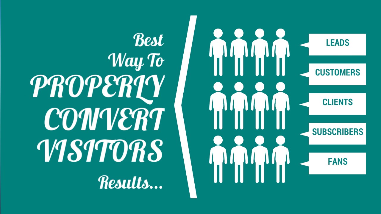 GetResponse Custom Popup