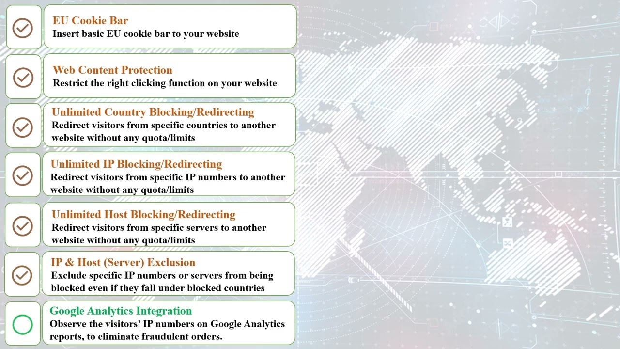 Unlimited Fraud GEO IP Blocker