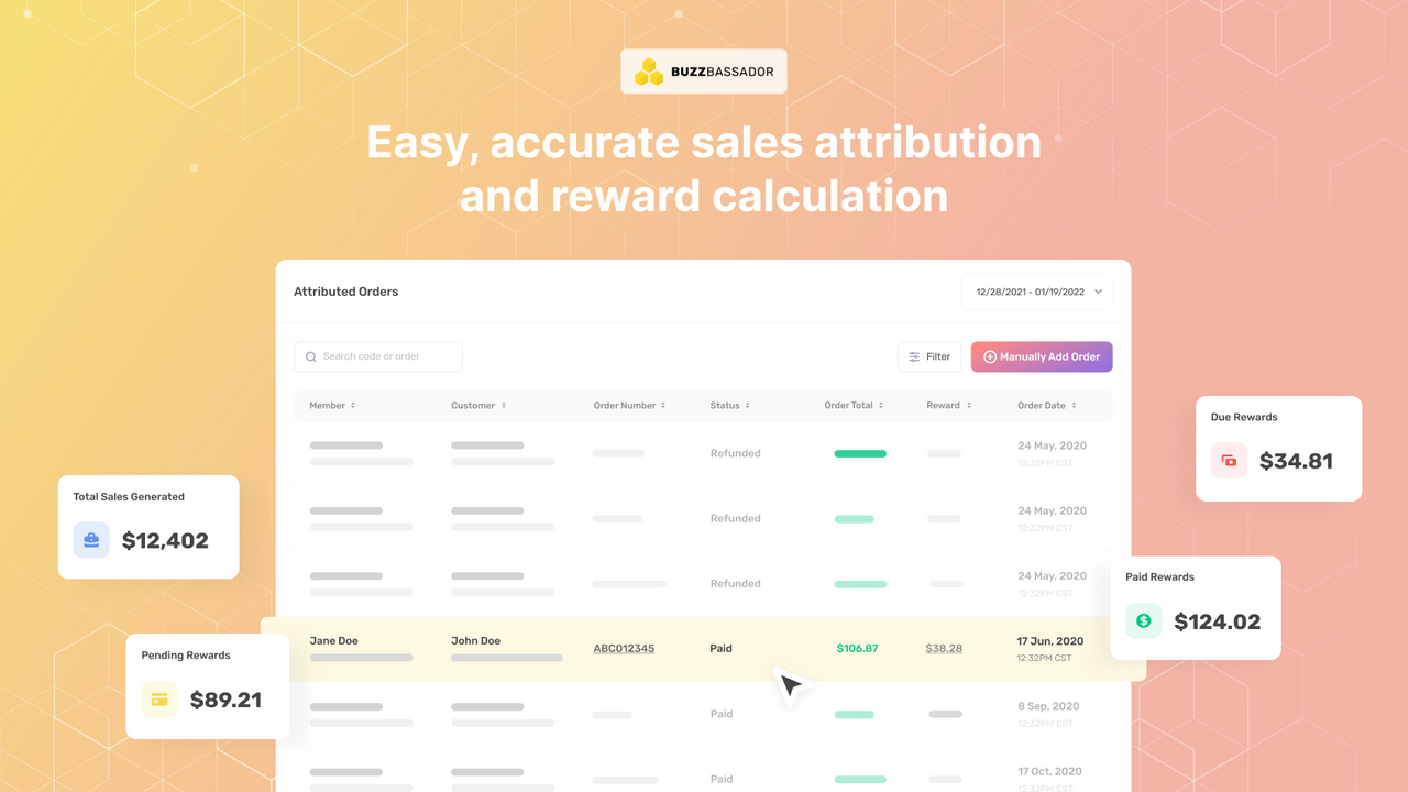Easy, accurate influencer sales attribution & reward calculation