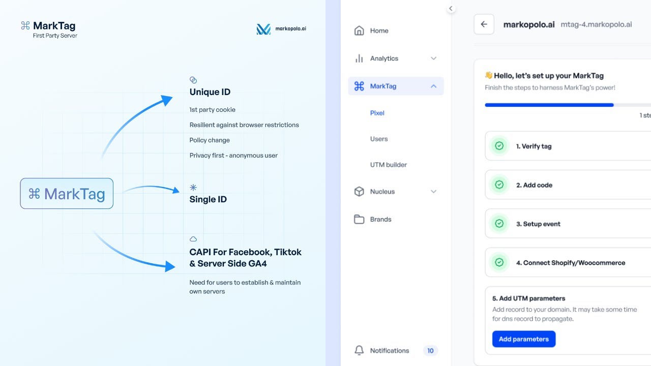 MarkTag — Conversion Tracking
