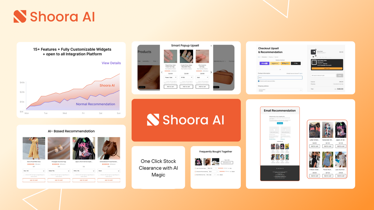 Shoora Product Recommendations