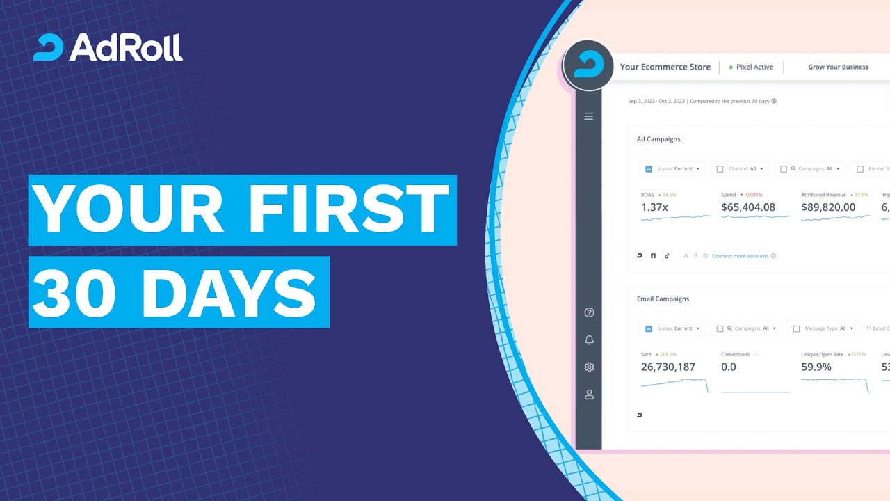 AdRoll Marketing & Advertising