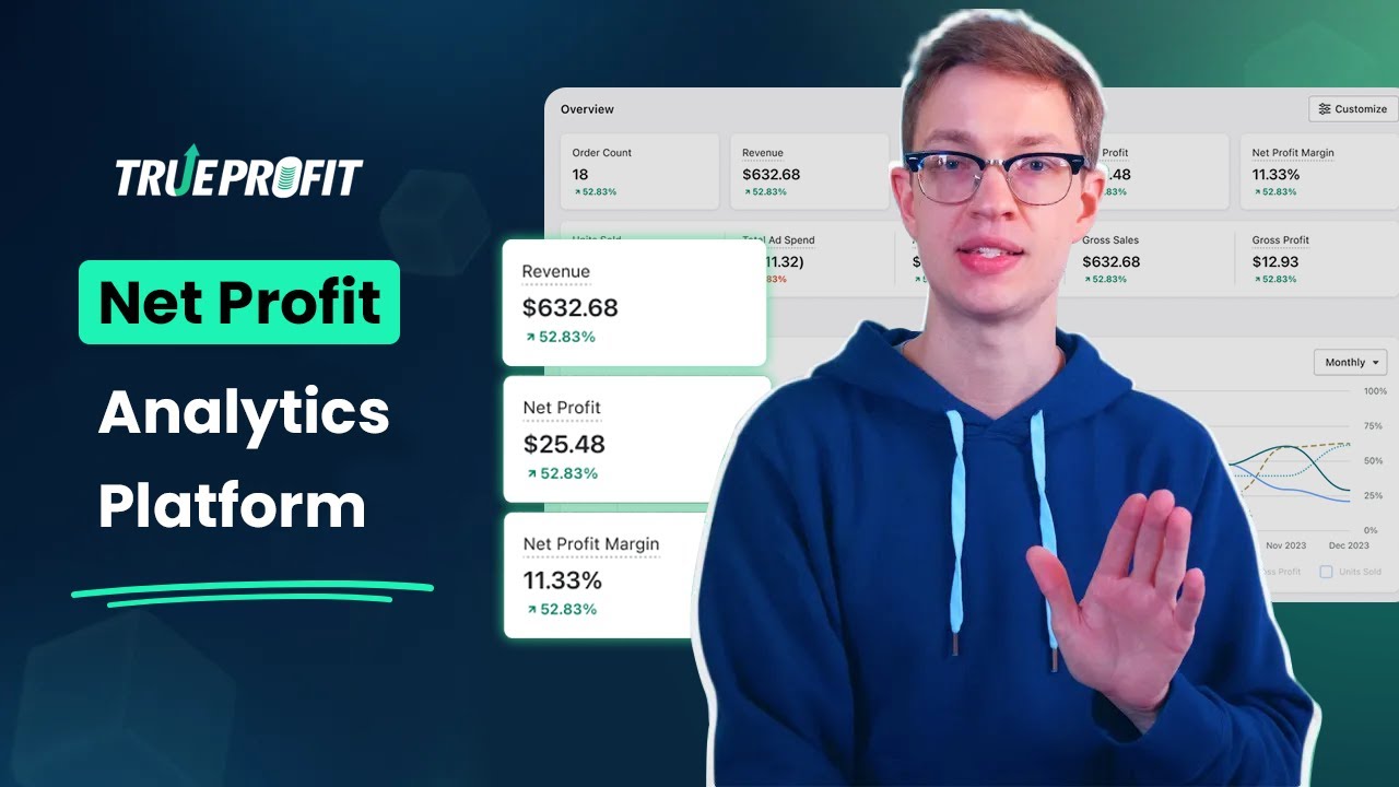 TP: True Profit Analytics