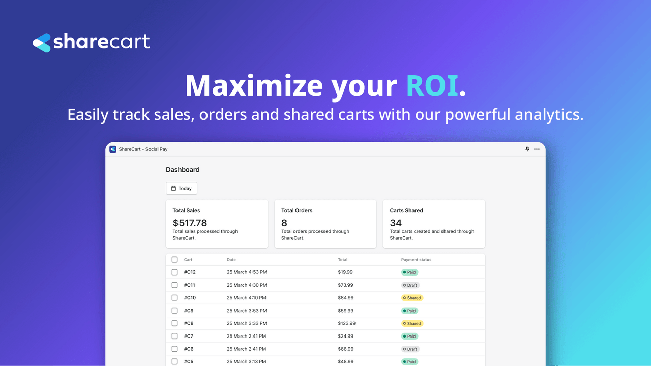ShareCart track your ROI with our analytics