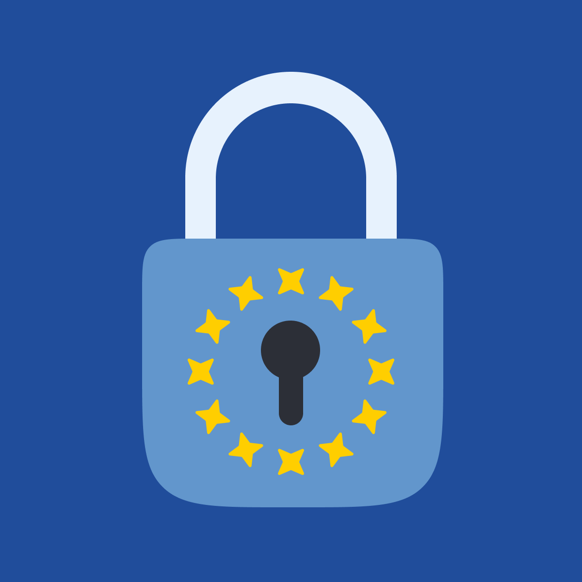 Pandectes GDPR Compliance Shopify App