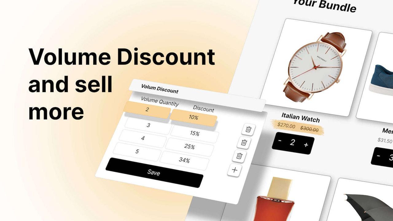 Shopify functions and volume discount.