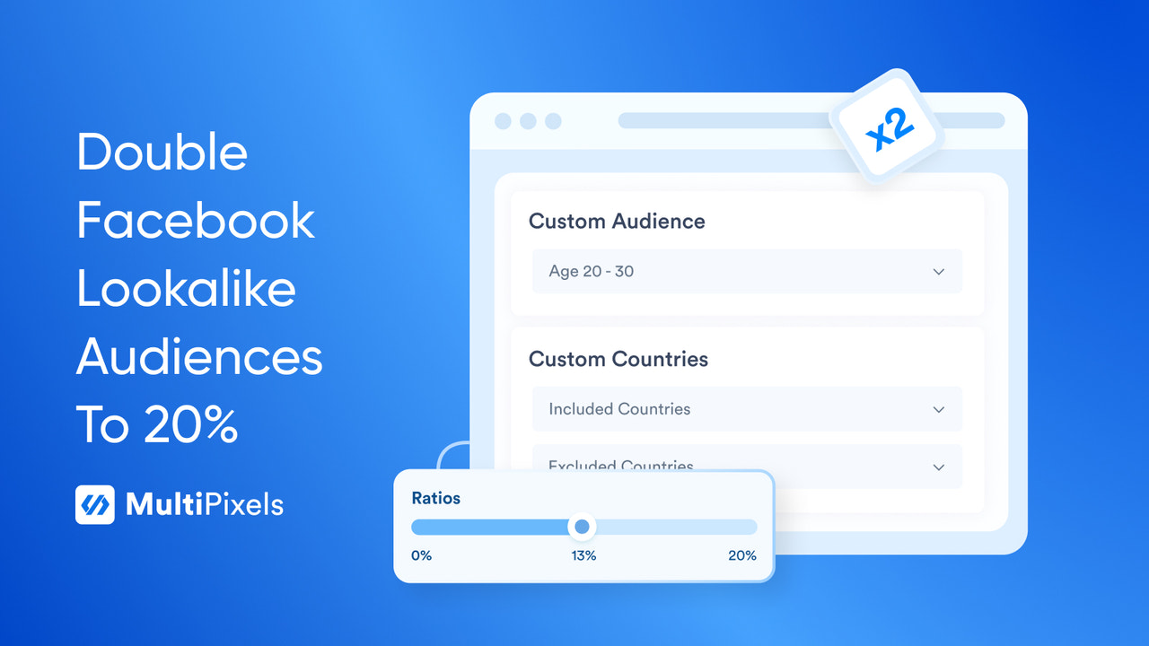 Double Facebook Lookalike Audiences To 20%
