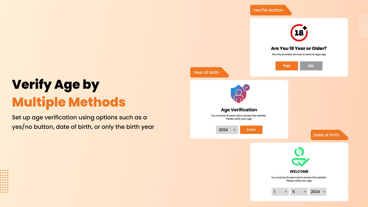 Age Verification Popup methods