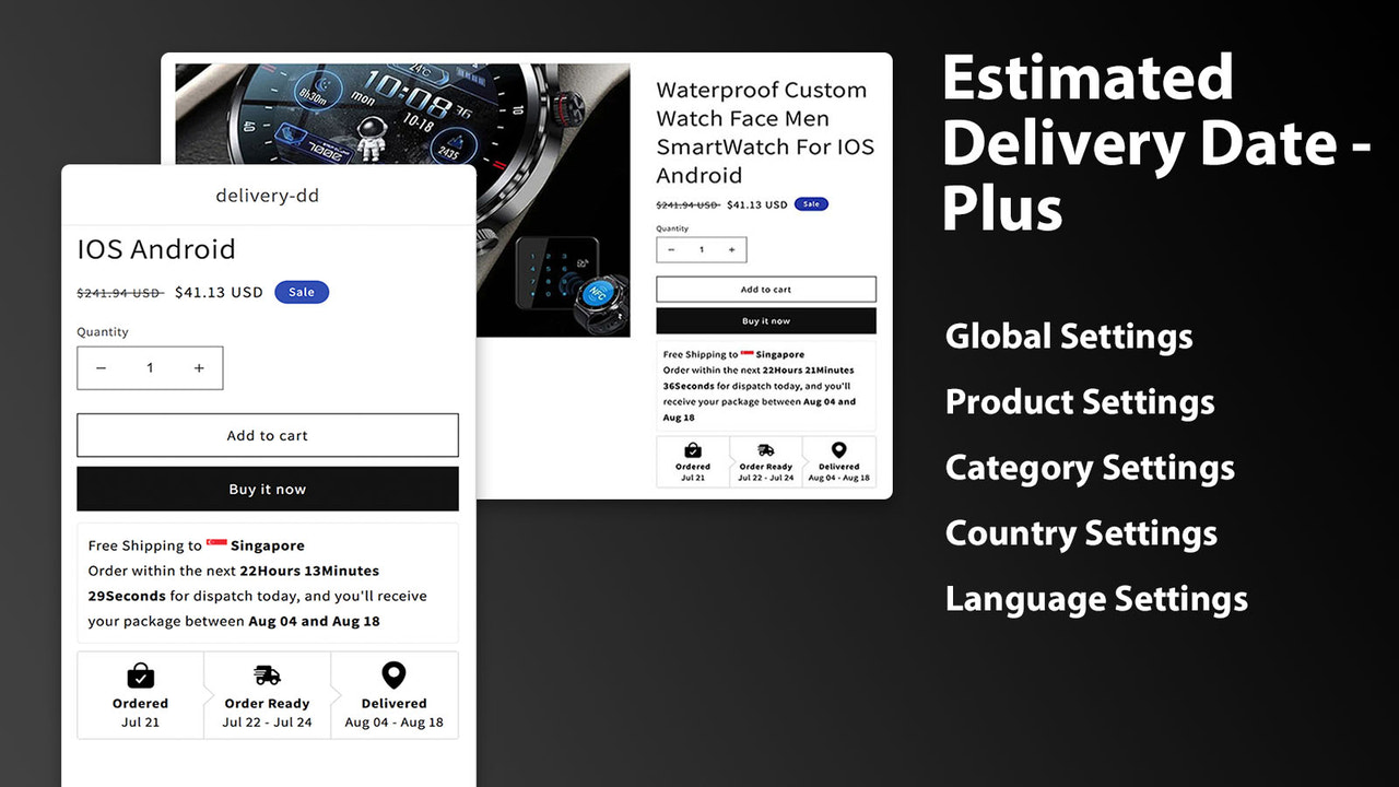 C‑EDD: Estimated Delivery Date