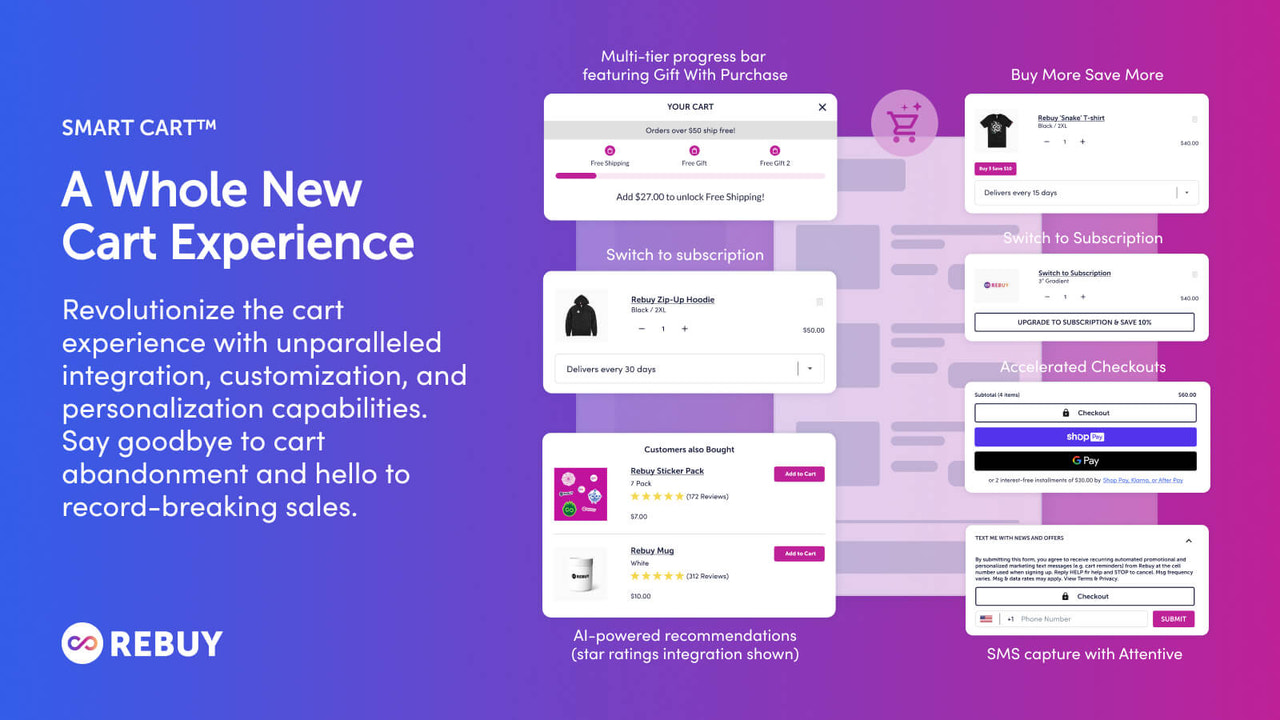 Smart Cartβ’: A personalized cart experience for every shopper