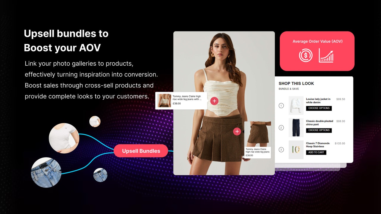 Upsell bundles to Boost your AOV with Shop The Look