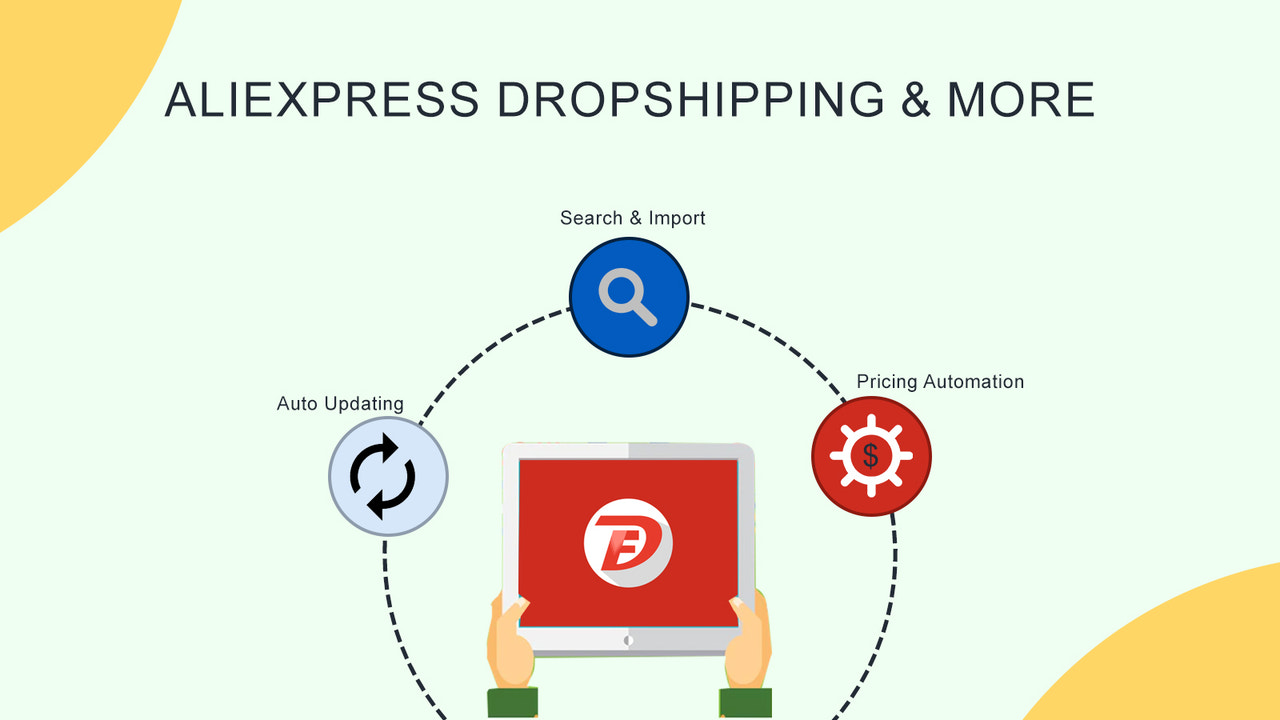 Tuecus Aliexpress Dropshipping