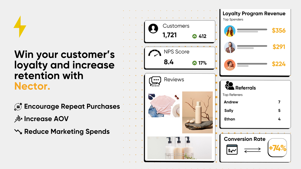 Nector: Loyalty & Rewards