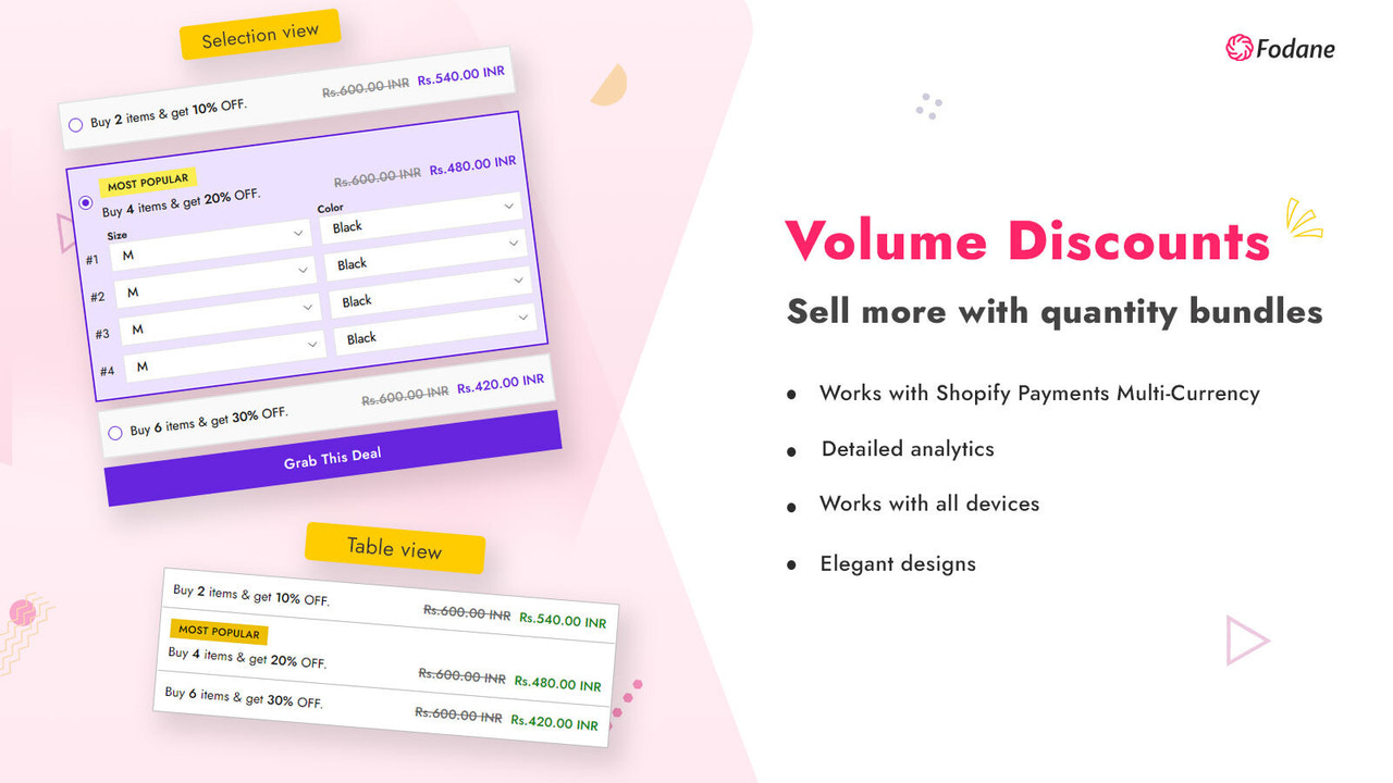 Volume Discounts - FODANE